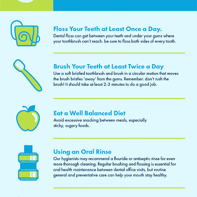 5 Simple Ways To Maintain Oral Hygiene – Pim Street Dental